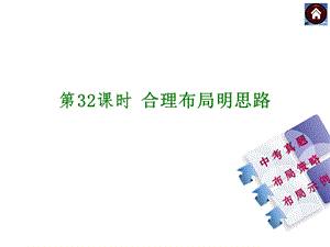 【中考复习方案】2015届中考（人教+淮安）语文复习课件：写作+第32课时+合理布局明思路（共18张PPT）.ppt