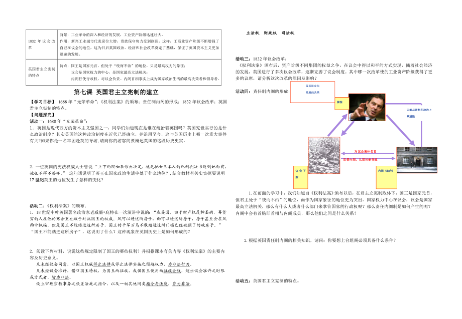 第7课英国君主立宪制的建立 [精选文档].doc_第3页