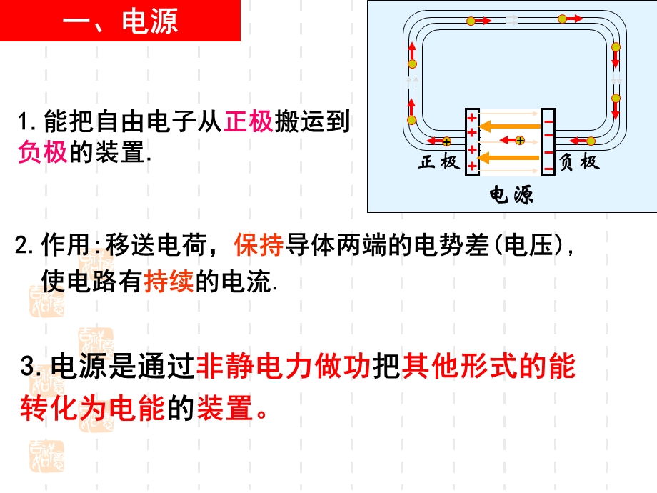 高中物理选修31第二章恒定电流复习.ppt_第2页