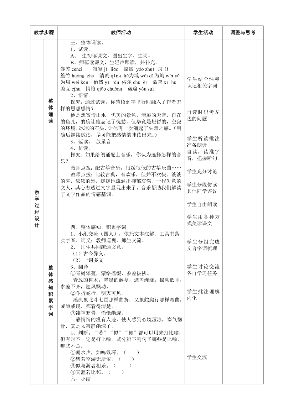 小石潭记表格式教案[精选文档].doc_第2页