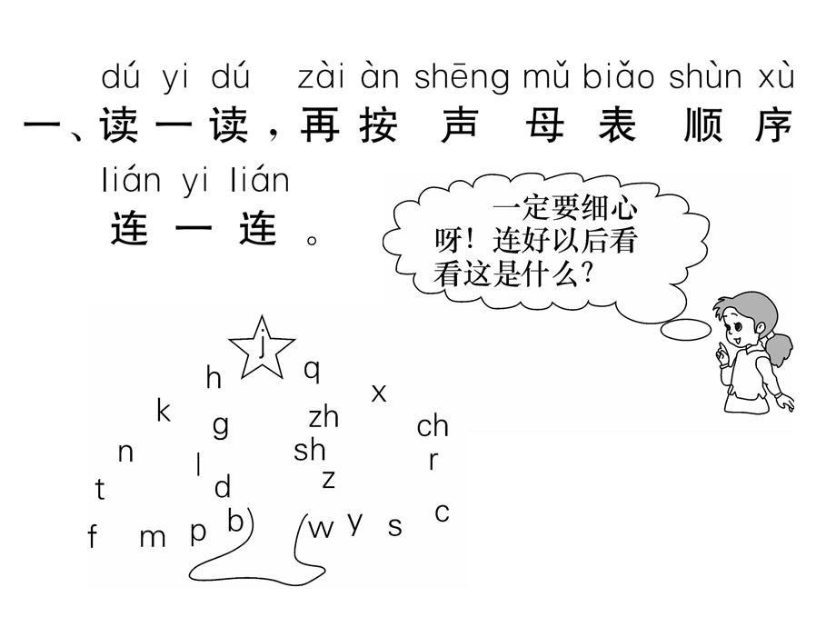 【优选】一年级上册语文课件－第2单元 语文园地二｜人教部编版 (共8张PPT)教学文档.ppt_第2页