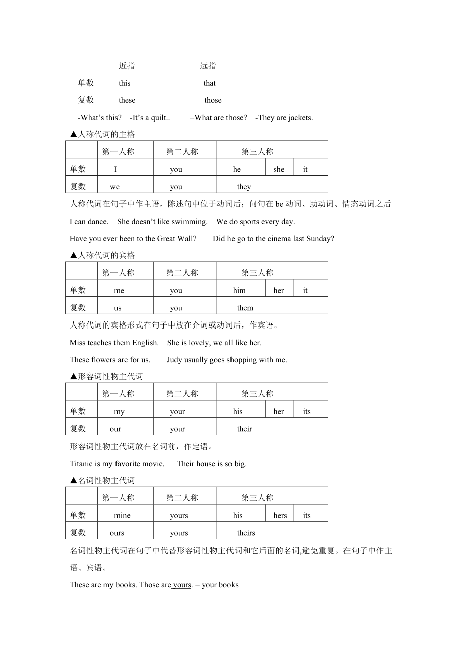 最新7年级英语总复习知识清单汇编.doc_第3页