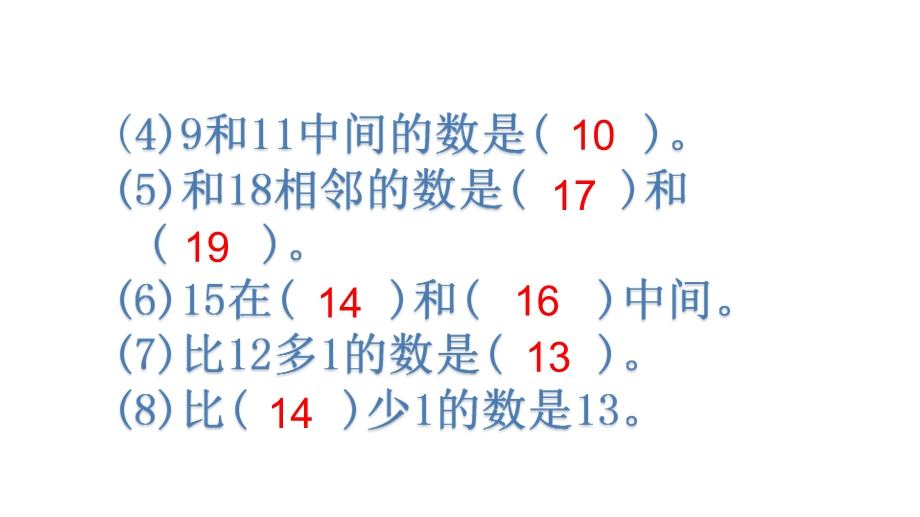 一年级上册数学课件－第九单元第三课时有关10的加减法∣苏教版 (共20张PPT)教学文档.ppt_第3页