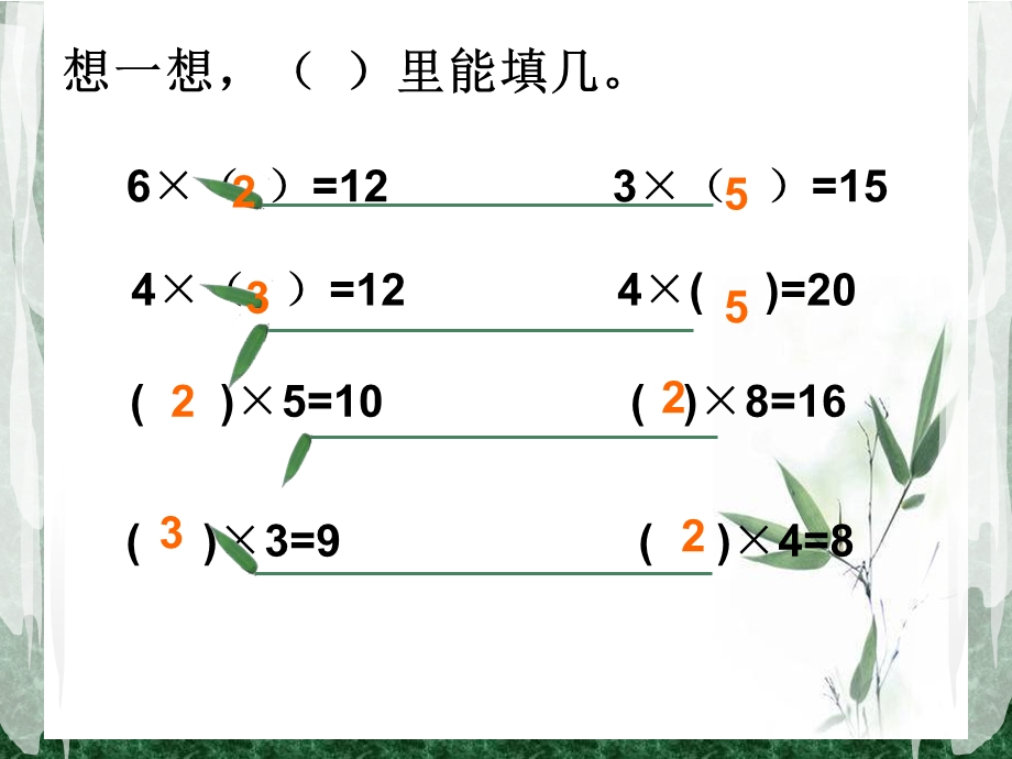 2.3用26的乘法口诀求商2[精选文档].ppt_第2页