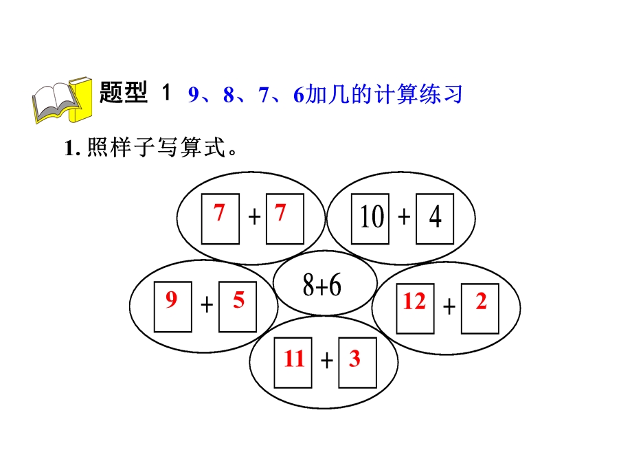 一年级上册数学习题课件第8单元 第2课时9、8、7、6加几的专项练习 人教新课标(共7张PPT)教学文档.ppt_第2页