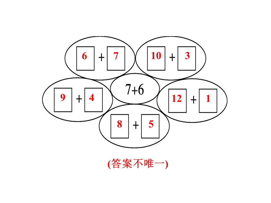 一年级上册数学习题课件第8单元 第2课时9、8、7、6加几的专项练习 人教新课标(共7张PPT)教学文档.ppt_第3页