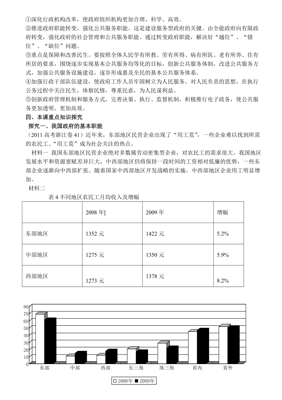 最新富源六中余贵良我国政府是人民的政府复习学案汇编.doc_第2页