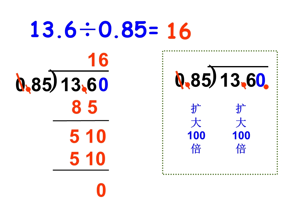 一个数除以小数（2）.ppt_第3页