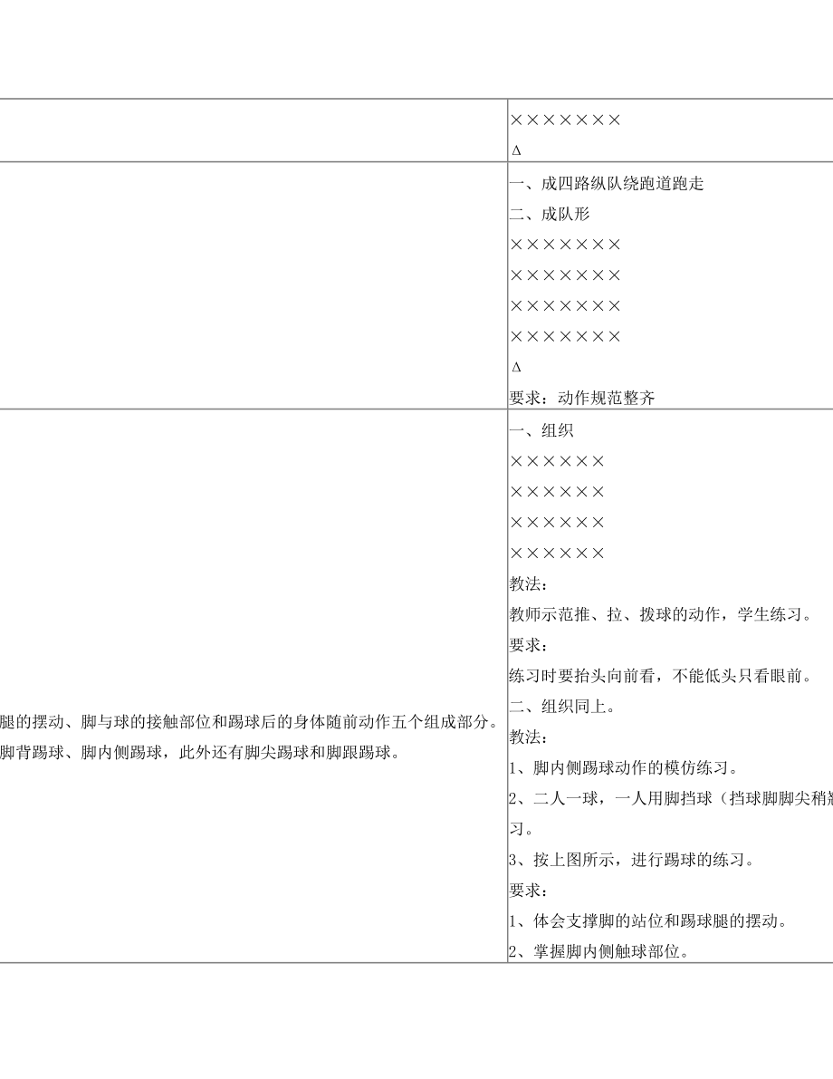 最新小学足球教案名师优秀教案.doc_第2页