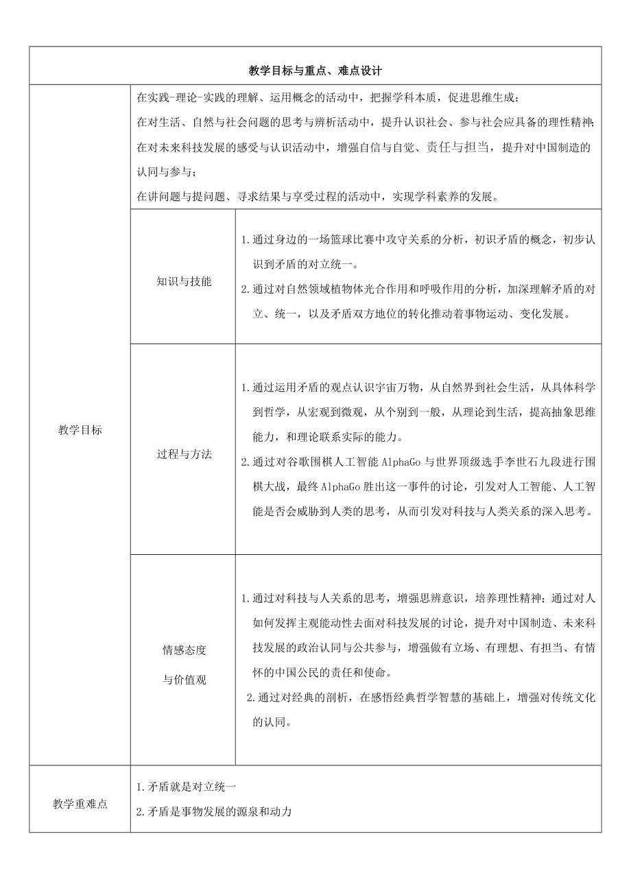 最新教学设计矛盾即对立统一刘芳名汇编.doc_第2页