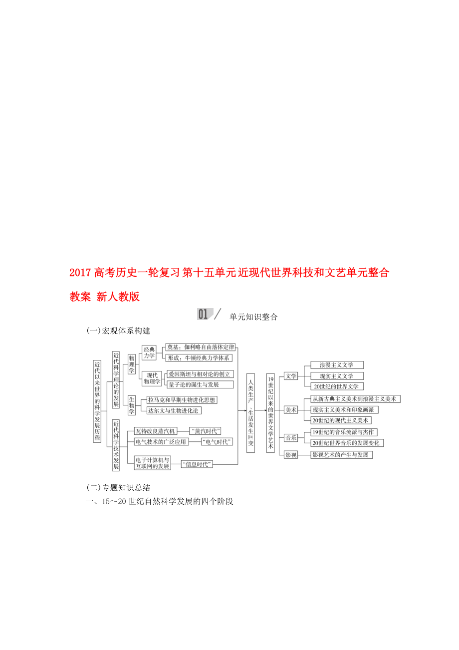 高考历史一轮复习 第十五单元 近现代世界科技和文艺单元整合教案 新人教版..doc_第1页