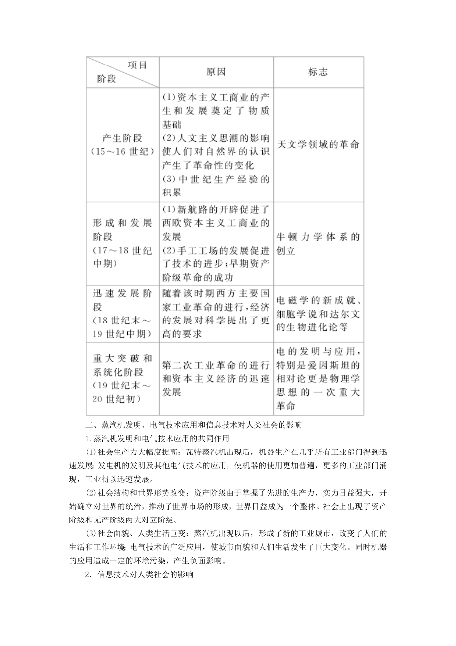 高考历史一轮复习 第十五单元 近现代世界科技和文艺单元整合教案 新人教版..doc_第2页