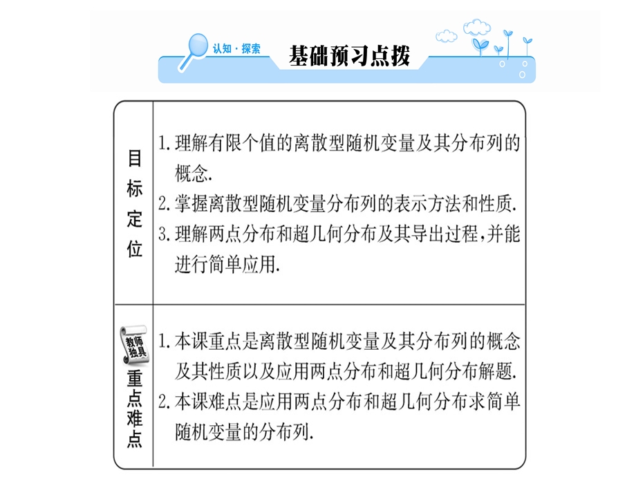 人教A版高中数学选修23课件：第二章2.1.2 (共60张PPT).ppt_第2页