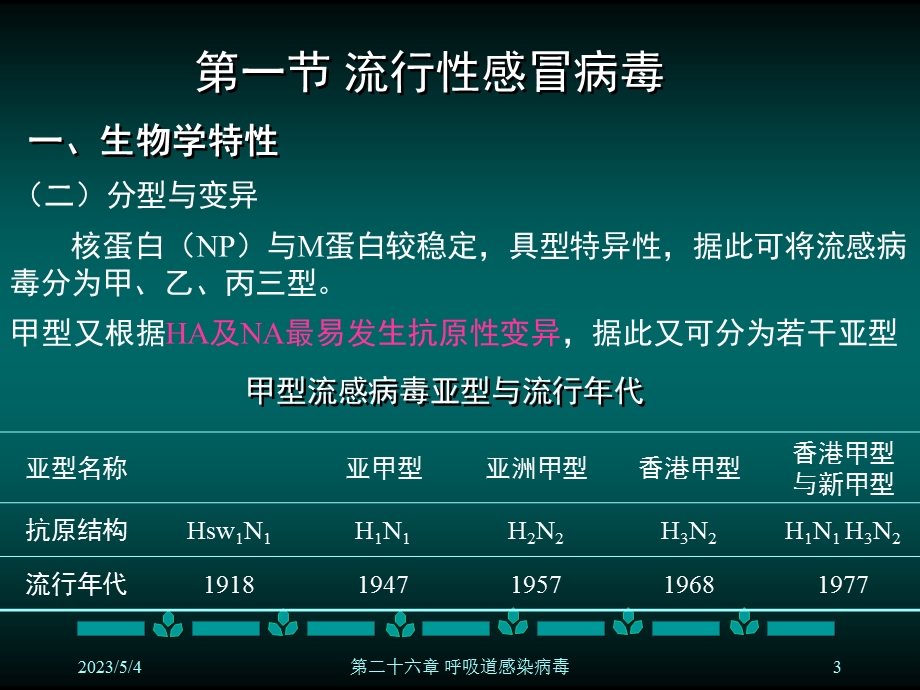 医学课件第二十六章呼吸道病毒.ppt_第3页