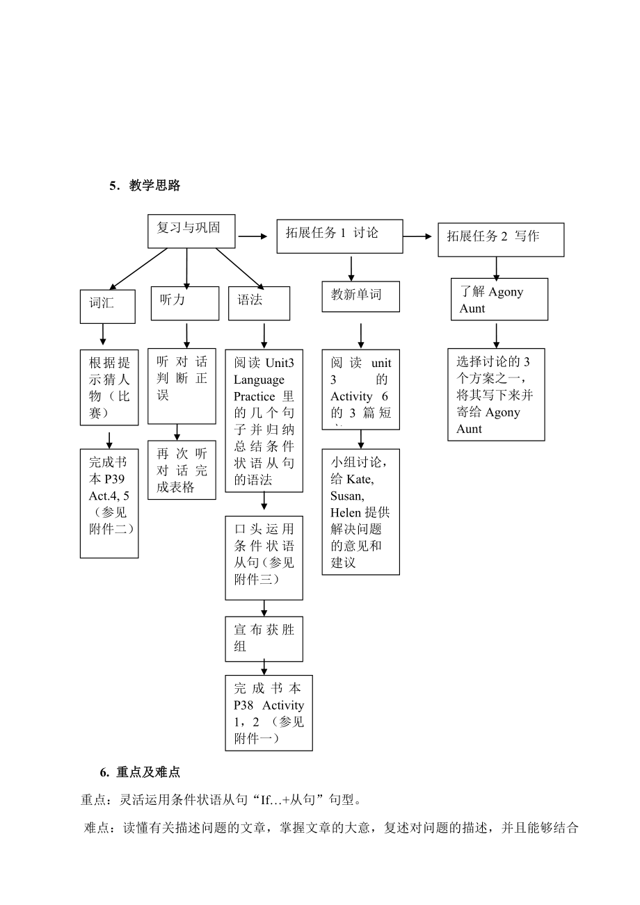 初二下Module5综合练习课教学设计[精选文档].doc_第3页