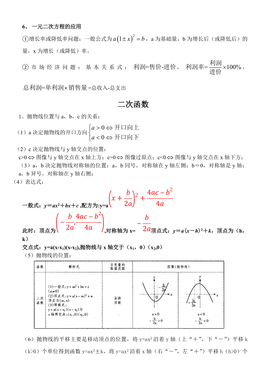 最新九年级数学需识记知识点汇编.doc_第2页