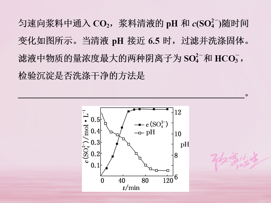 最新高考化学二轮复习专题复习回扣基础排查考点十一规范解答化学实验问题课件..ppt_第2页