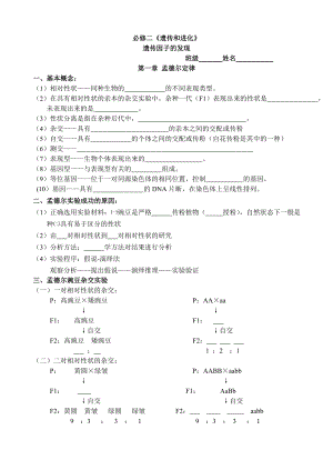 最新必修2知识清单1305汇编.doc