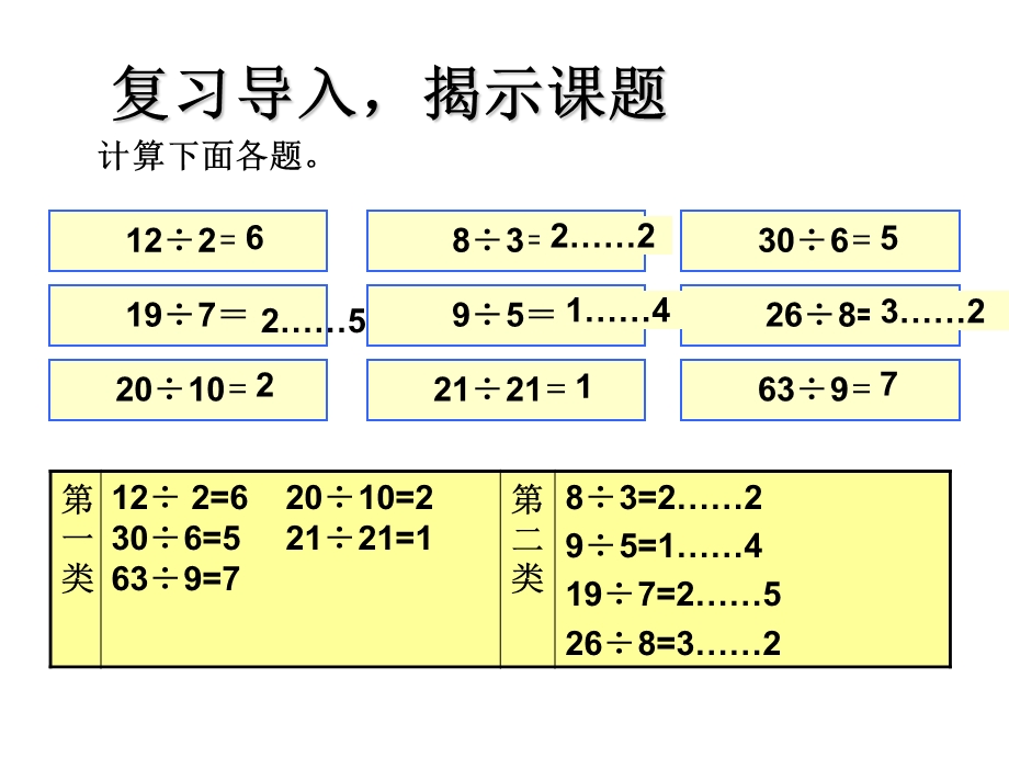 【课件】因数和倍数.ppt_第3页