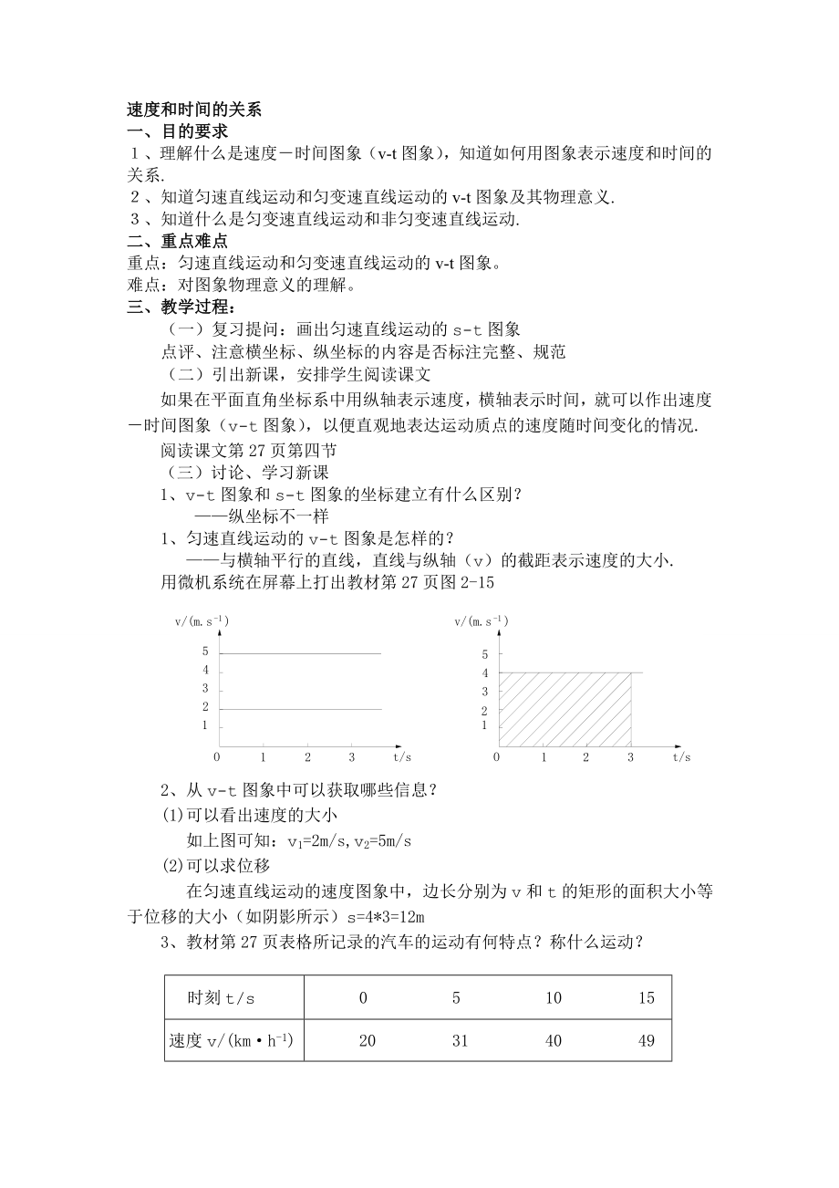 最新02.4.速度和时间的关系名师精心制作资料.doc_第1页