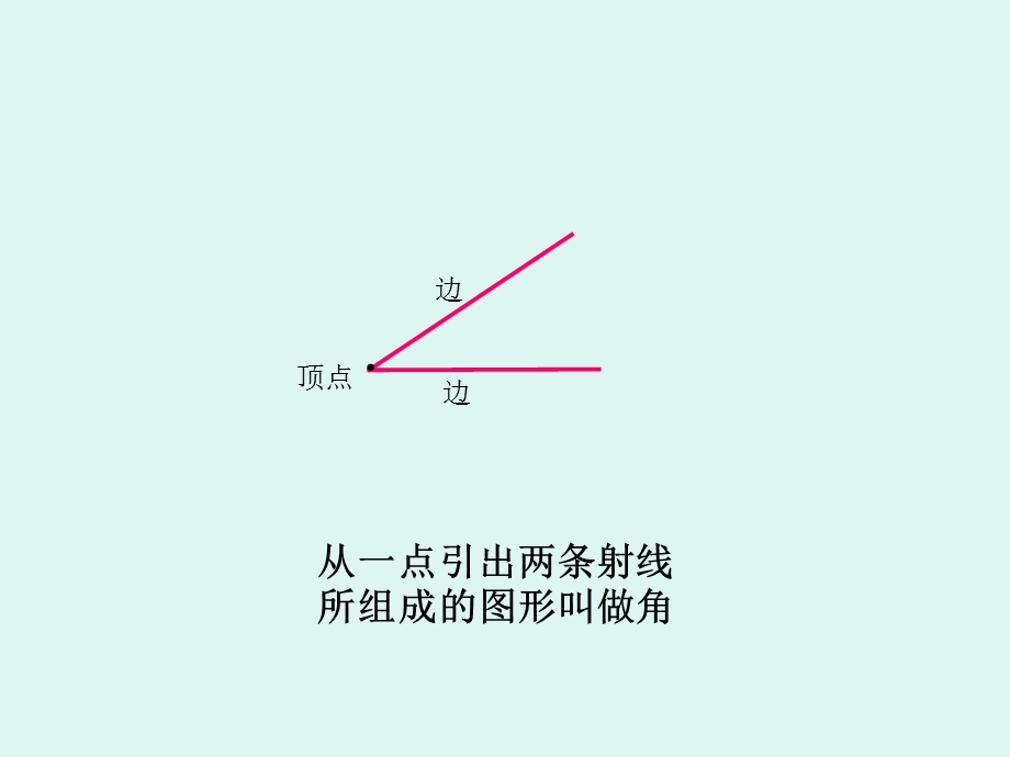 178朱娟课件角的度量[精选文档].ppt_第3页