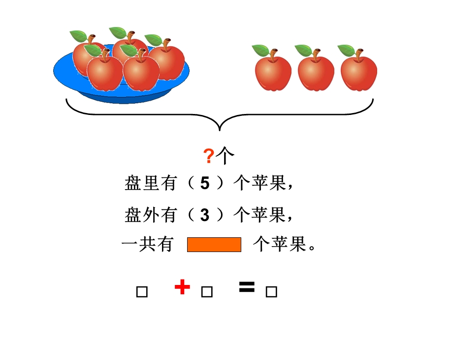 一年级上册数学课件－8.7解决用括线和问号表示的实际问题 ｜ 苏教版 (共11张PPT)教学文档.ppt_第3页