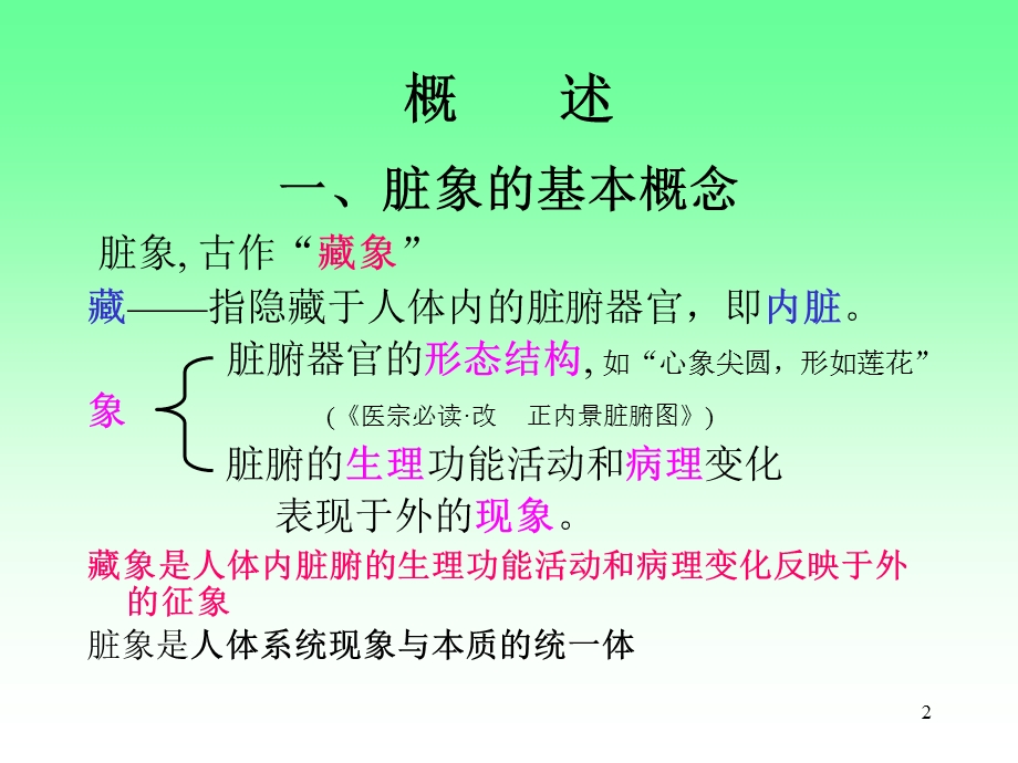 医学课件第一节五脏.ppt_第2页