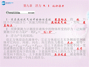 【四清导航】2015八年级物理下册第九章浮力课件（新版）沪科版.ppt