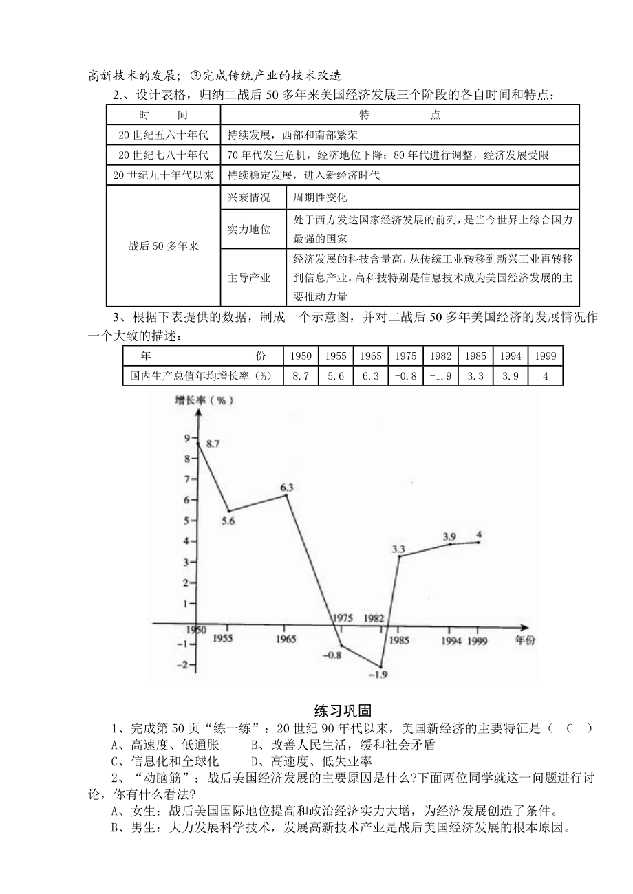 最新08美国经济的发展名师精心制作资料.doc_第3页