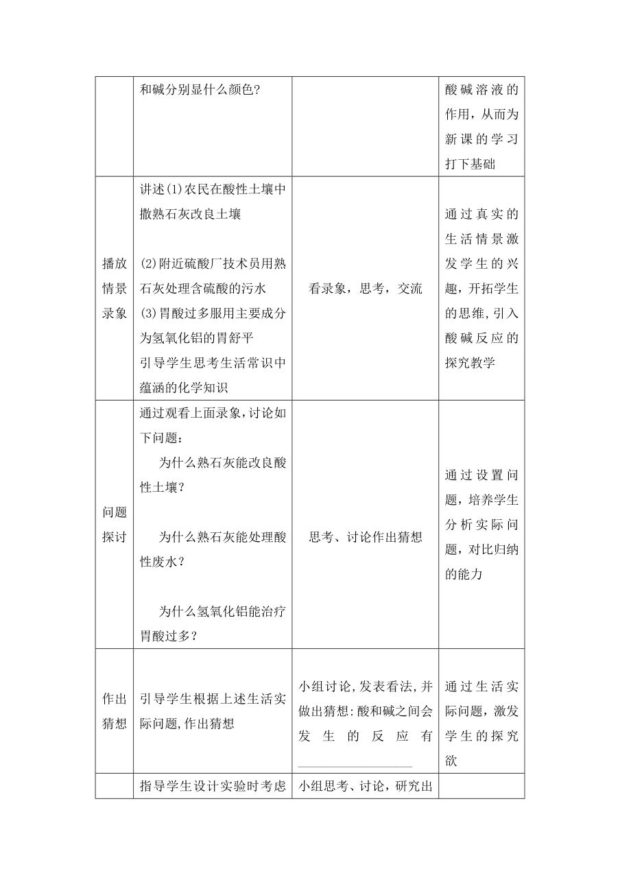 最新酸和碱发生中和反应教学设计汇编.doc_第2页