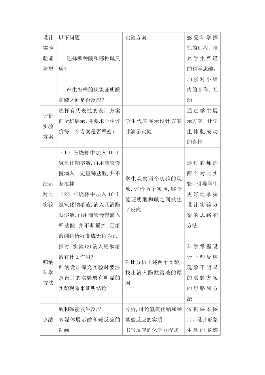 最新酸和碱发生中和反应教学设计汇编.doc_第3页