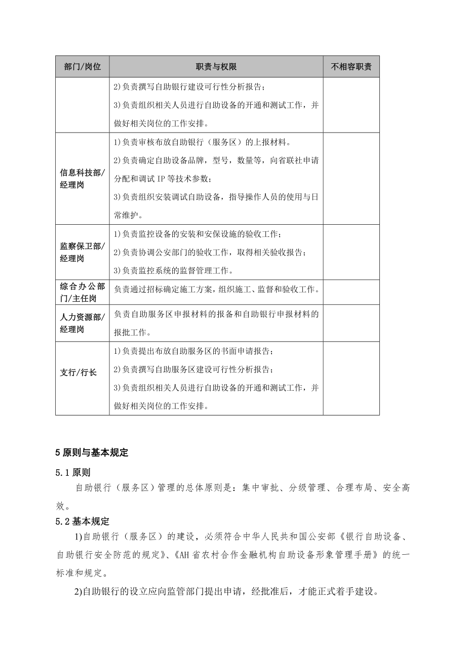 银行自助银行(服务区)管理流程名师制作精品教学课件.doc_第2页