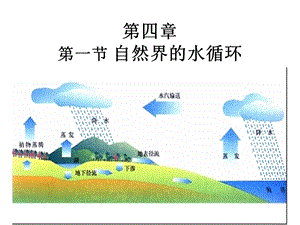 31自然界的水循环[精选文档].ppt