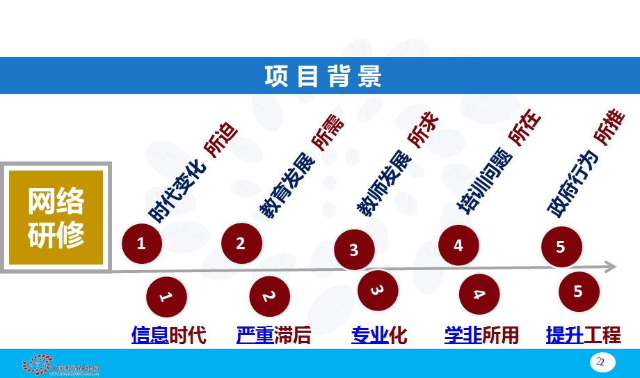 【2016淄博市方案解读】0318.ppt_第2页