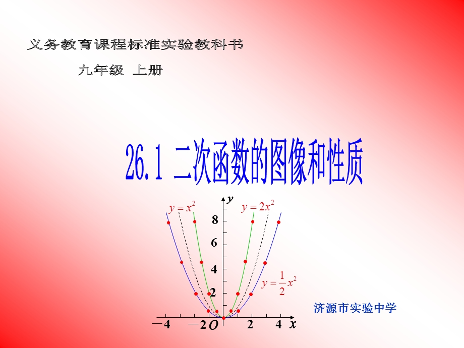 26.1.4二次函数的图像和性质[精选文档].ppt_第1页