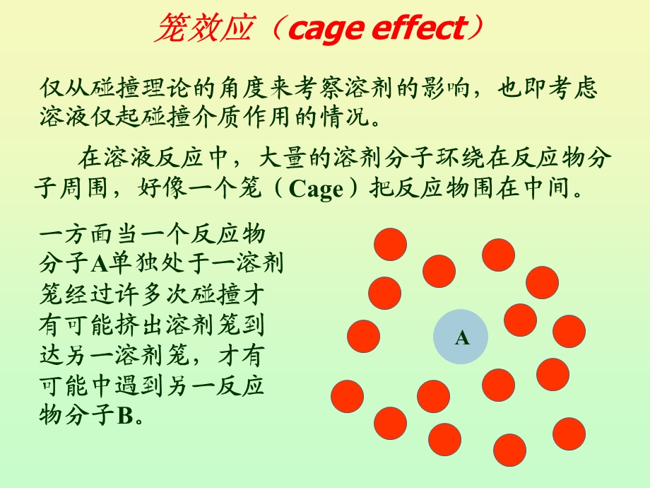 医学课件碰撞理论在溶液反应中的应用.ppt_第3页