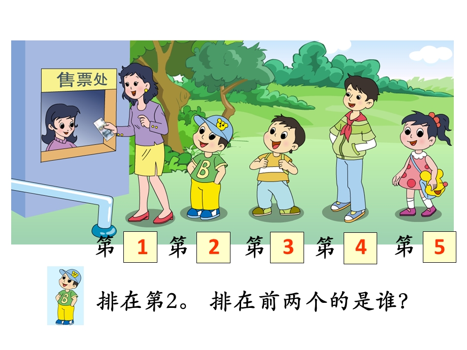 一年级上册数学课件第5单元 认识10以内的数第3课时认识几和第几｜苏教版 (共12张PPT)教学文档.ppt_第3页