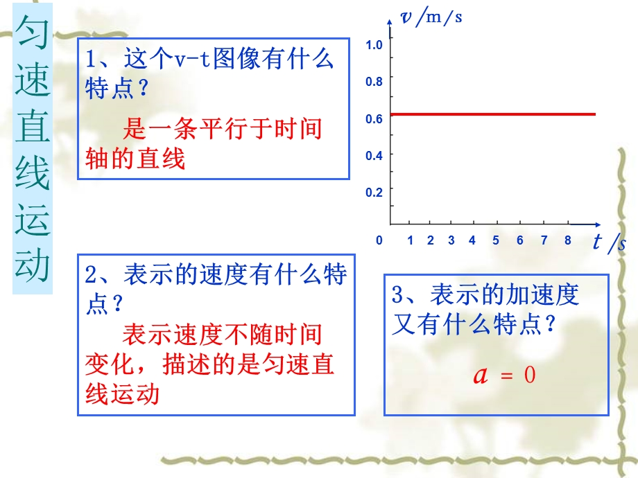 2.2.匀变速直线运动的速度与时间的关系[精选文档].ppt_第2页