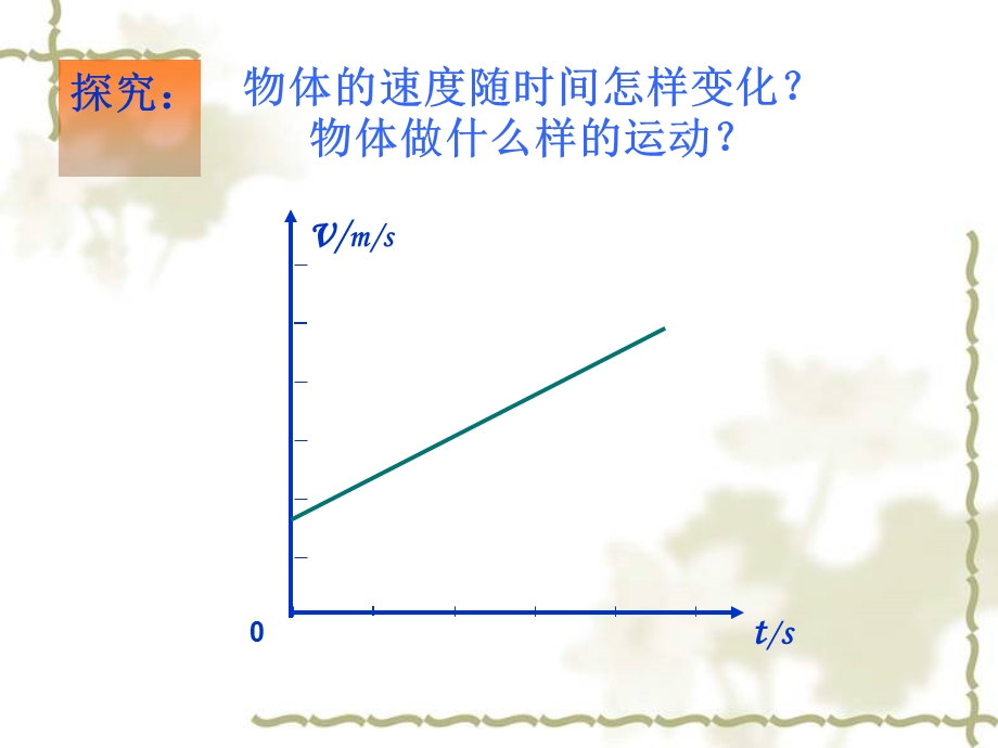 2.2.匀变速直线运动的速度与时间的关系[精选文档].ppt_第3页