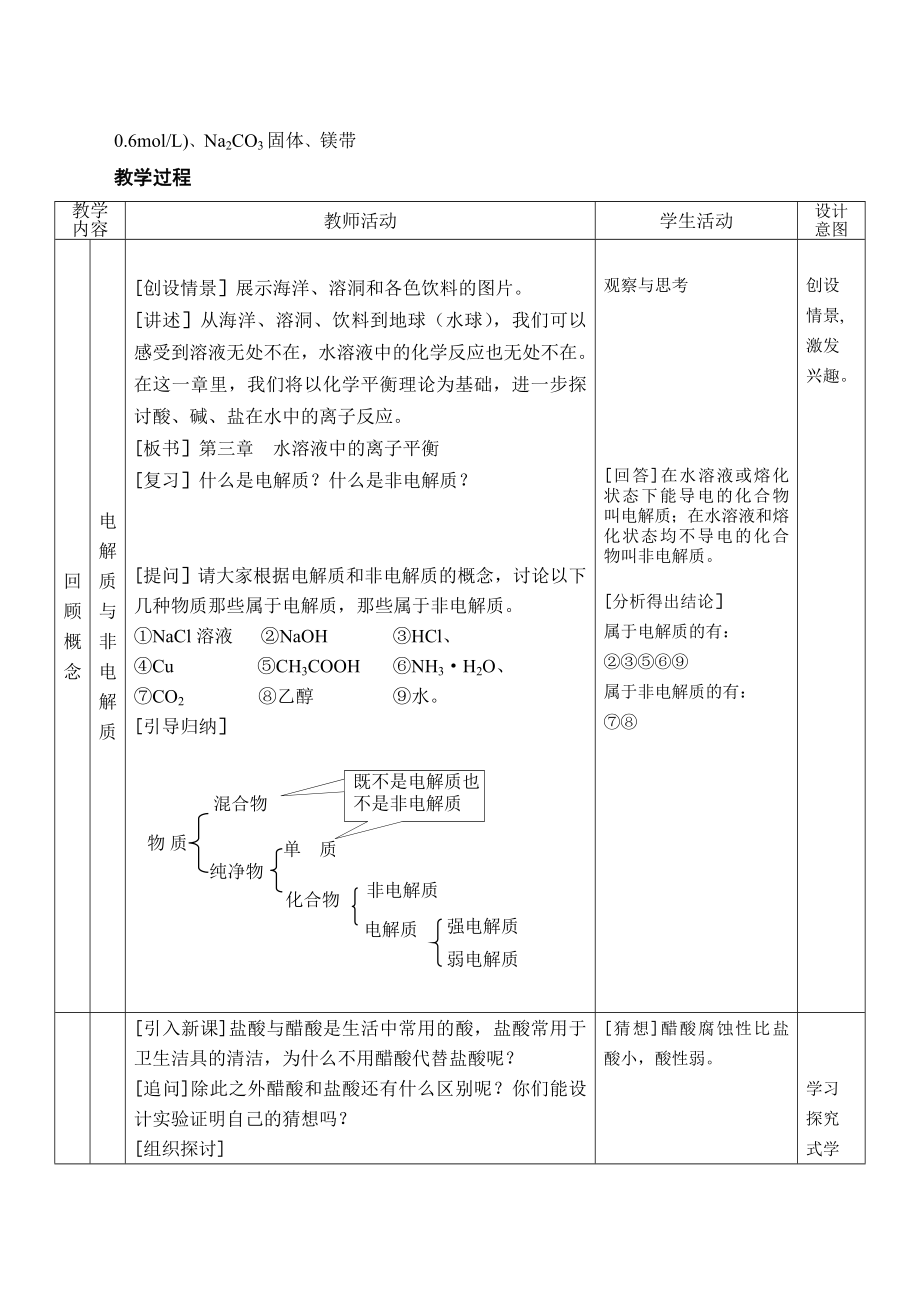 最新第一节弱电解质的电离教学设计汇编.doc_第2页