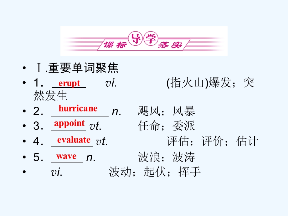 【安徽专版】《金版新学案》2011高三英语一轮课件 新人教版选修6-5.ppt_第2页