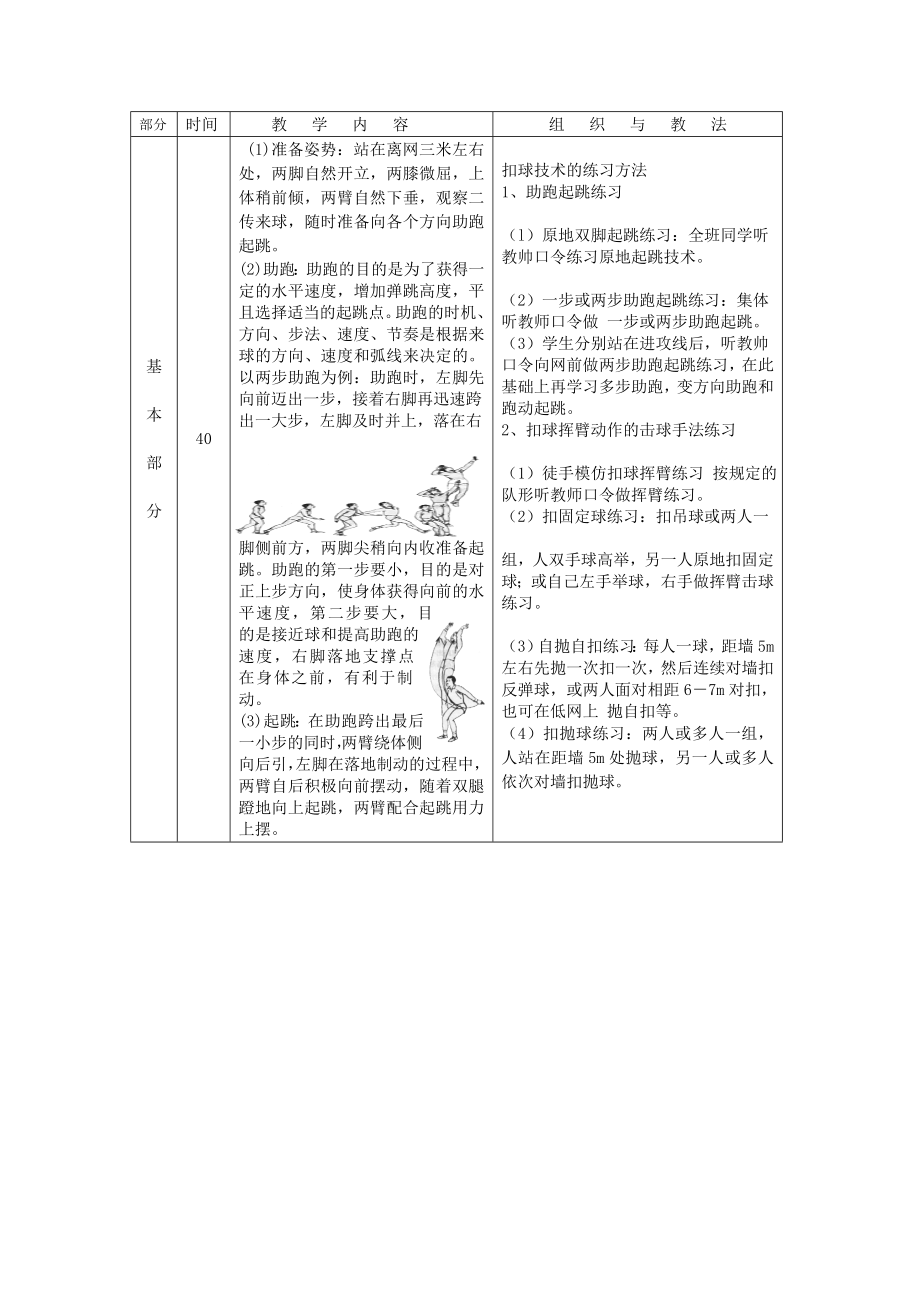 最新冬季体育馆排球训练13汇编.doc_第2页