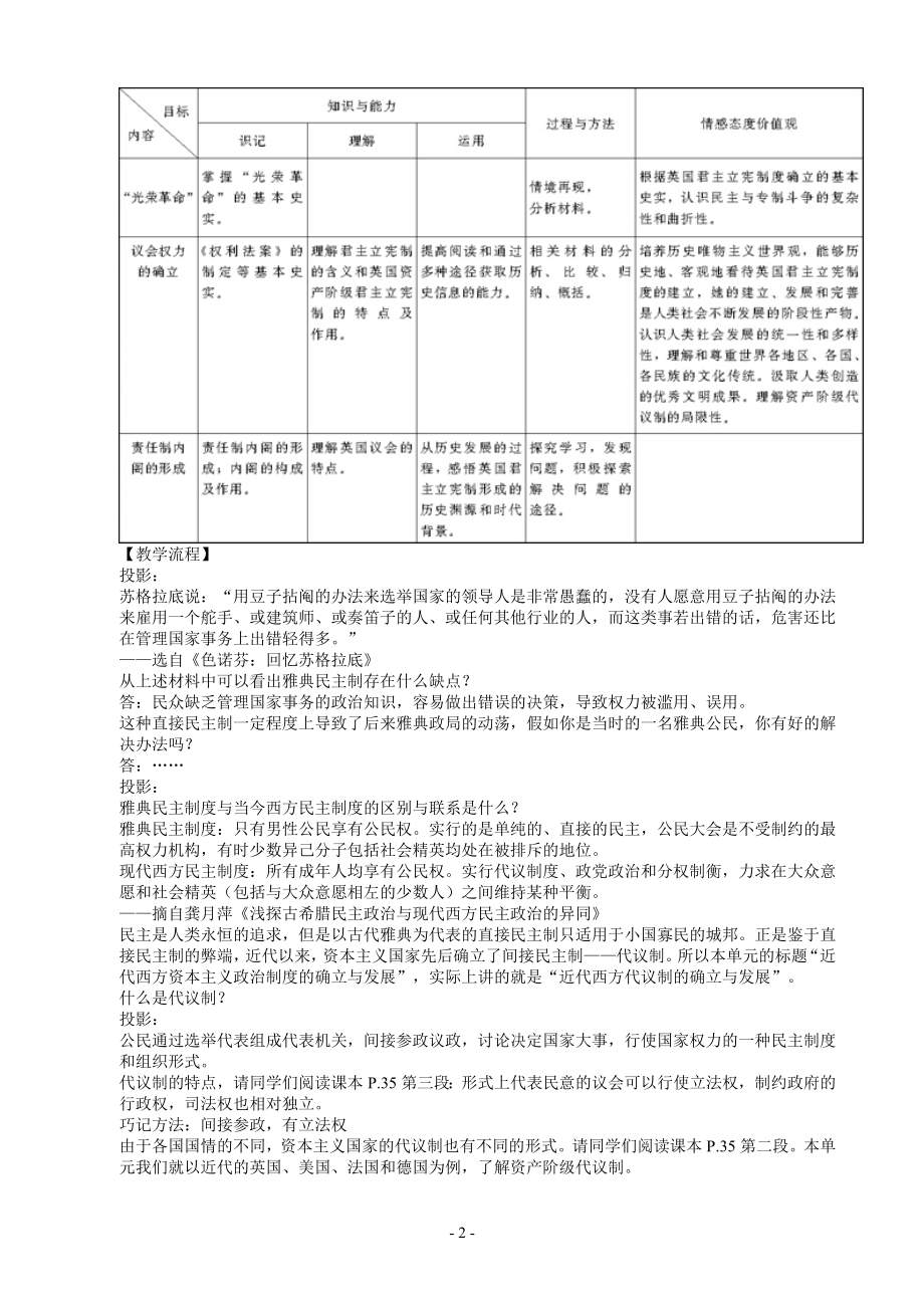 英国君主立宪制的建立[精选文档].doc_第2页