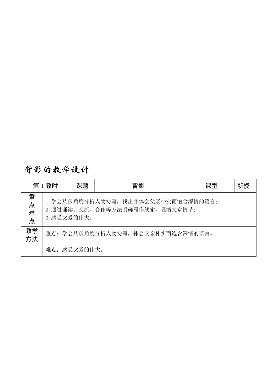 背影的教学设计[精选文档].doc_第1页