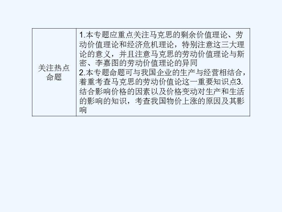 【龙门亮剑】2011高三政治一轮复习 专题2 马克思主义经济学的伟大贡献课件 新人教版选修2.ppt_第3页