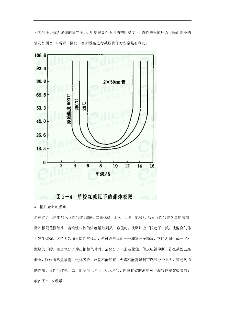 安全管理爆炸极限的影响因素(doc13).doc_第2页