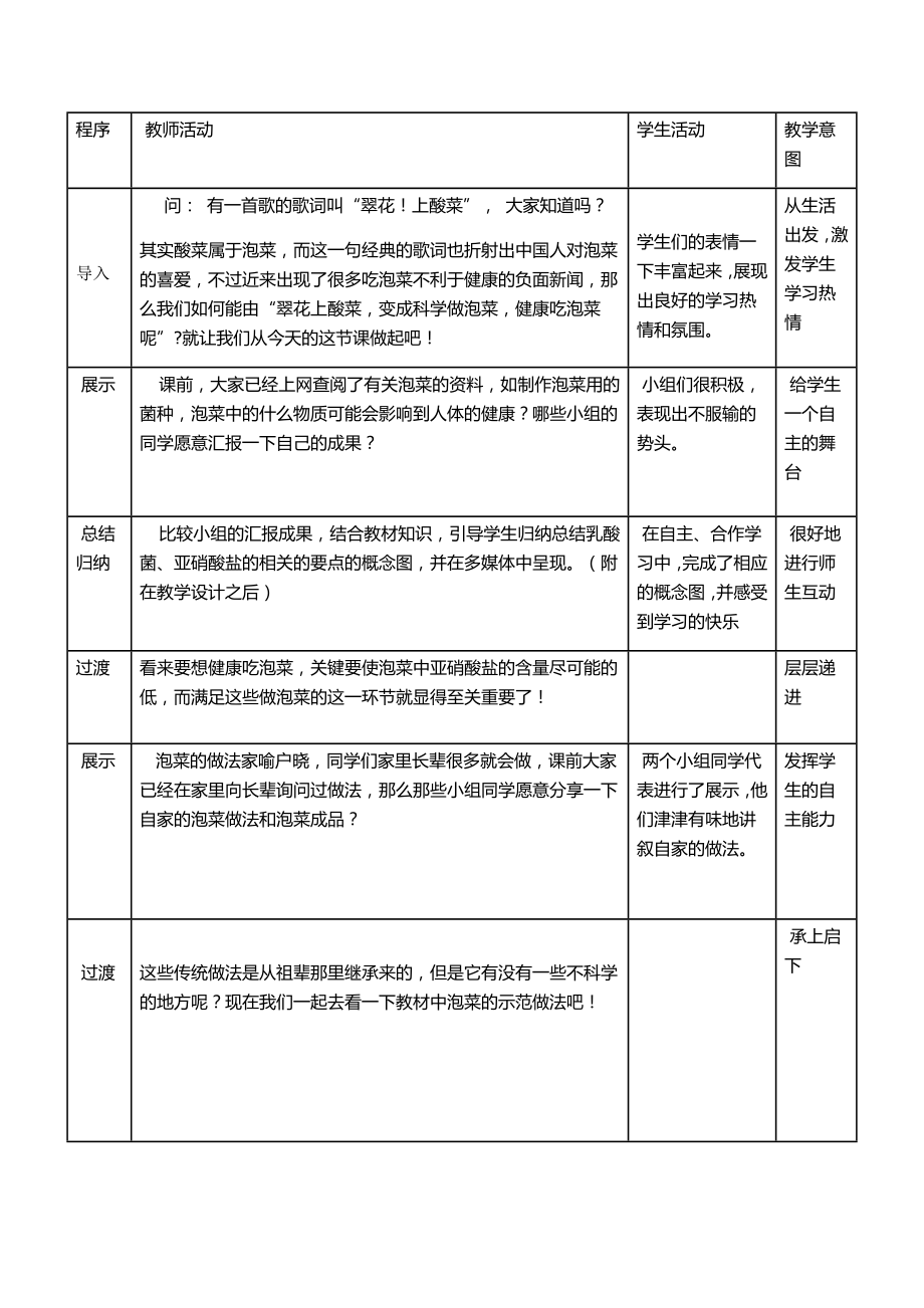 1.3制作泡菜并检测亚硝酸盐含量导学案代文占[精选文档].doc_第2页