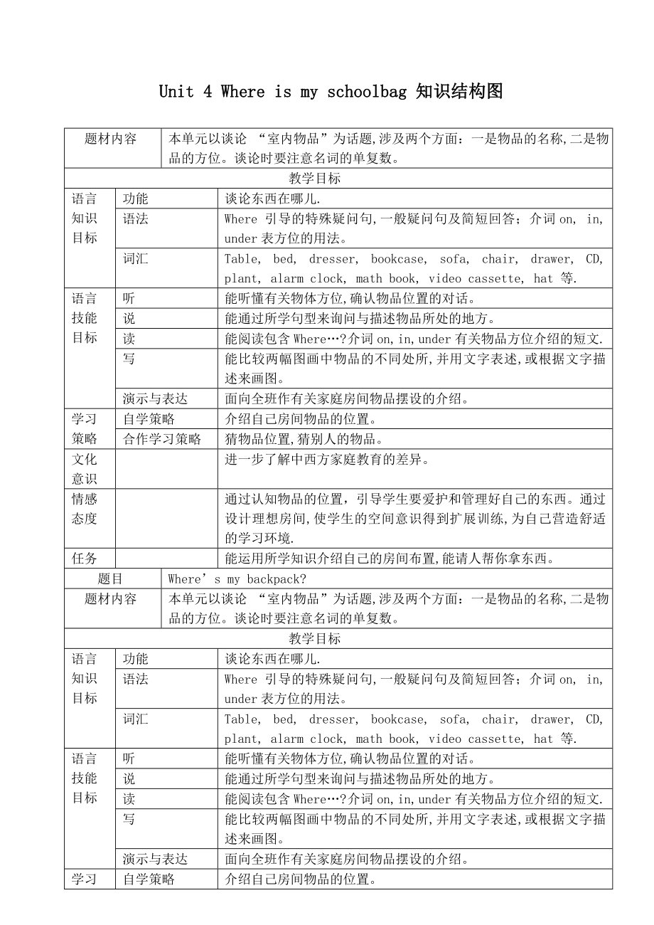 最新七年级英语上册Unit4Whereismyschoolbag教案人教新目标版汇编.doc_第1页