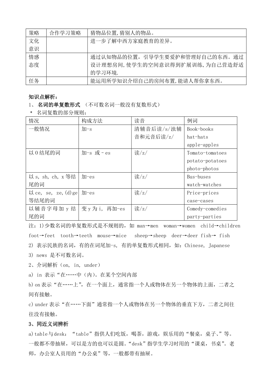 最新七年级英语上册Unit4Whereismyschoolbag教案人教新目标版汇编.doc_第2页