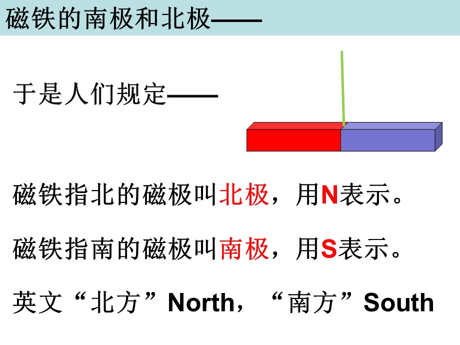 三年级下册科学课件4.4磁极的相互作用 教科版(共13张PPT).ppt_第3页